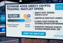 Charles Schwab Opens Waitlist for Direct Bitcoin & Ether Trading