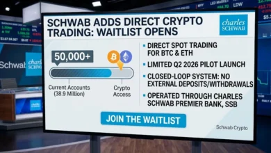 Charles Schwab Opens Waitlist for Direct Bitcoin & Ether Trading