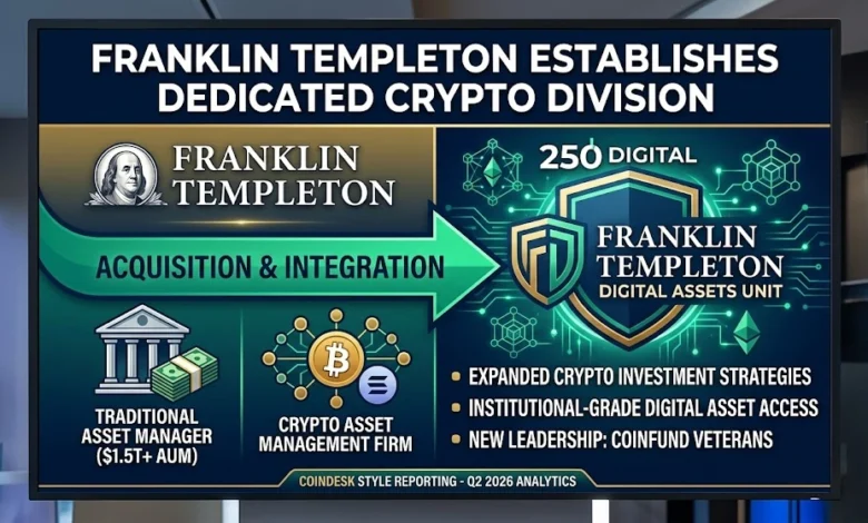 Franklin Templeton Acquires 250 Digital to Establish Dedicated Crypto Division