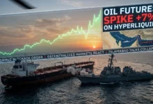 Oil Futures Spike 7% on Hyperliquid After Hormuz Blockade