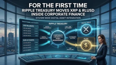 Ripple Treasury Adds XRP and RLUSD to Corporate Finance Platform