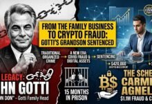 John Gotti’s Grandson Gets 15 Months in $1.1M Crypto & COVID Fraud