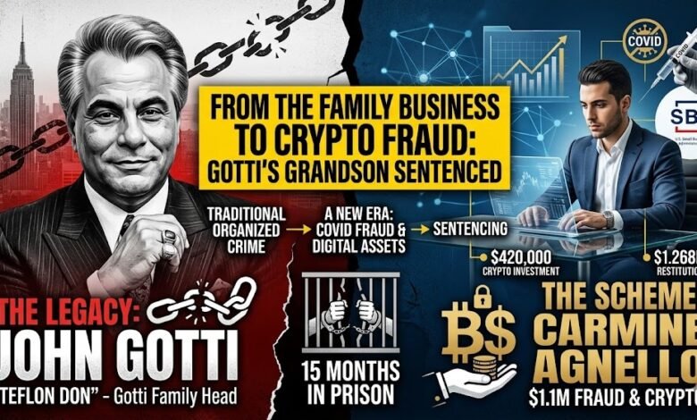 John Gotti’s Grandson Gets 15 Months in $1.1M Crypto & COVID Fraud