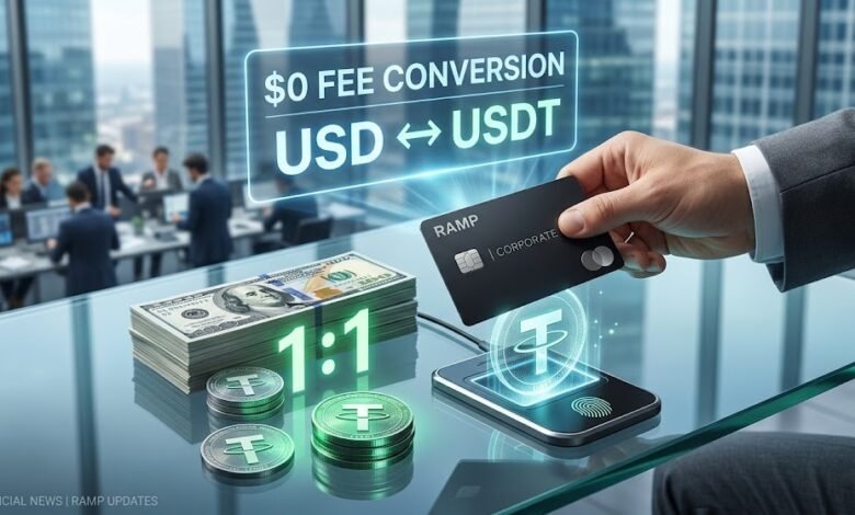 Ramp Integrates Tether (USDT) With Zero-Fee Parity Conversions for Corporate Clients
