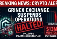 Russia-Linked Grinex Crypto Exchange Halted After $13M State-Backed Hack
