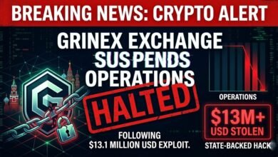 Russia-Linked Grinex Crypto Exchange Halted After $13M State-Backed Hack