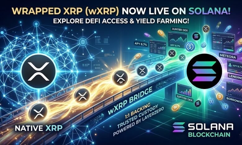 Wrapped XRP (wXRP) Goes Live on Solana, Expanding DeFi Access