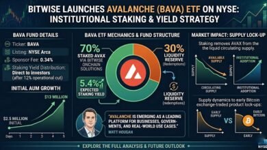 Bitwise Avalanche ETF (BAVA): Institutional Staking Strategy
